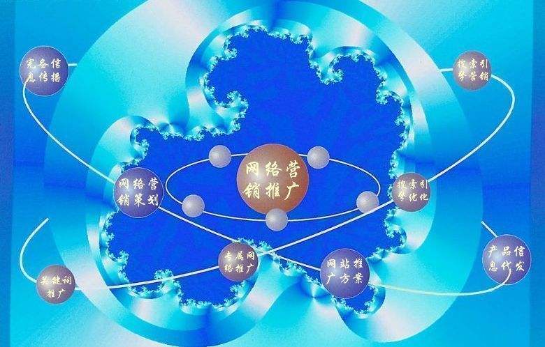 文城镇新媒体运营企业需要掌握的网络推广技巧有哪些